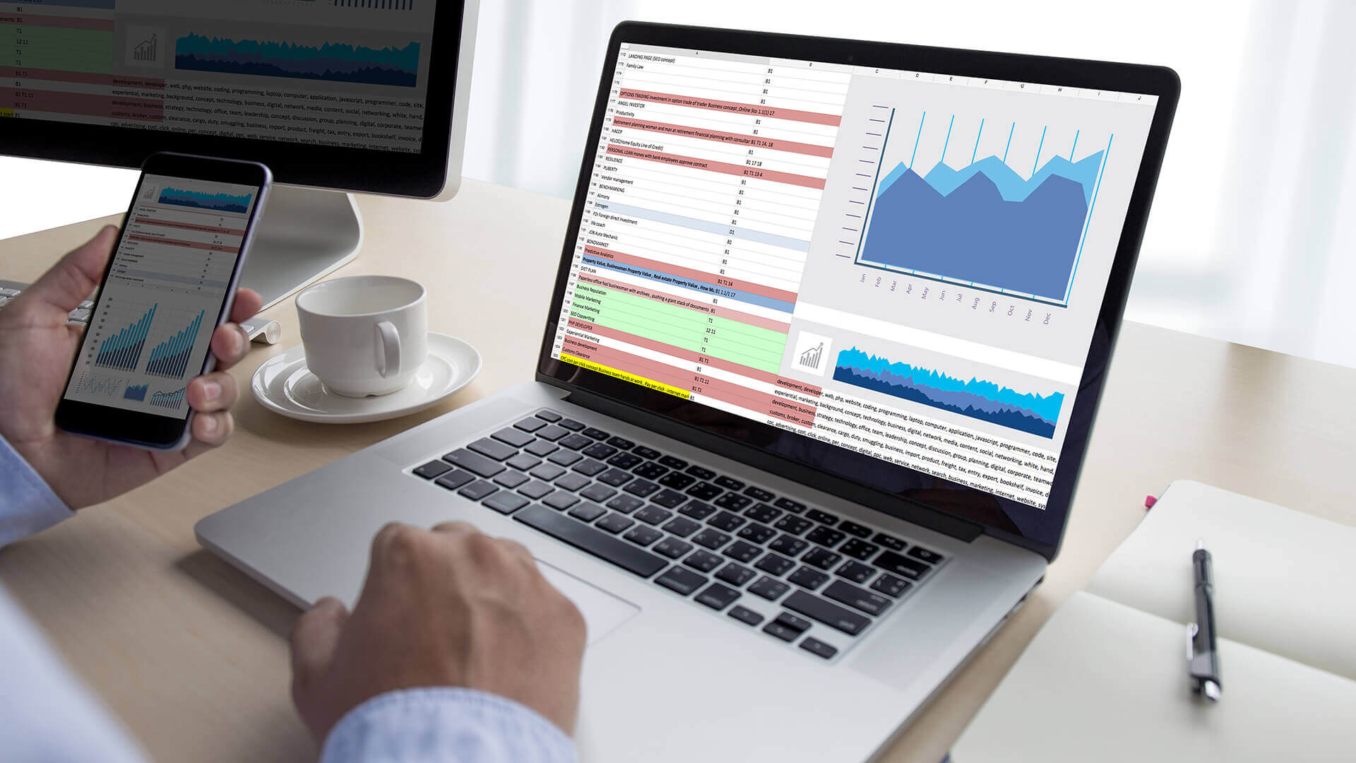 PropTech Analytics Platform