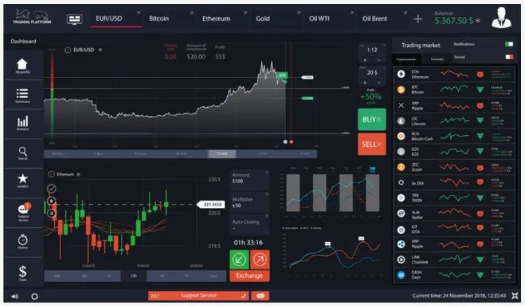 FinTech Trading Platform